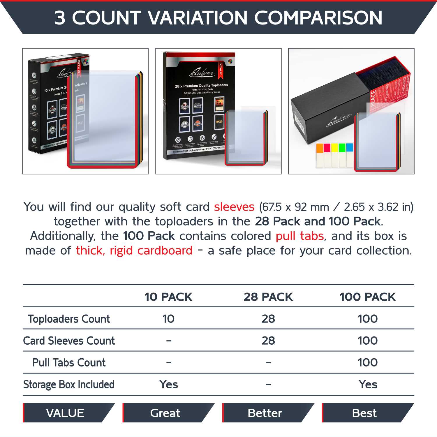 10 Count Top Loaders for Cards - Image 8
